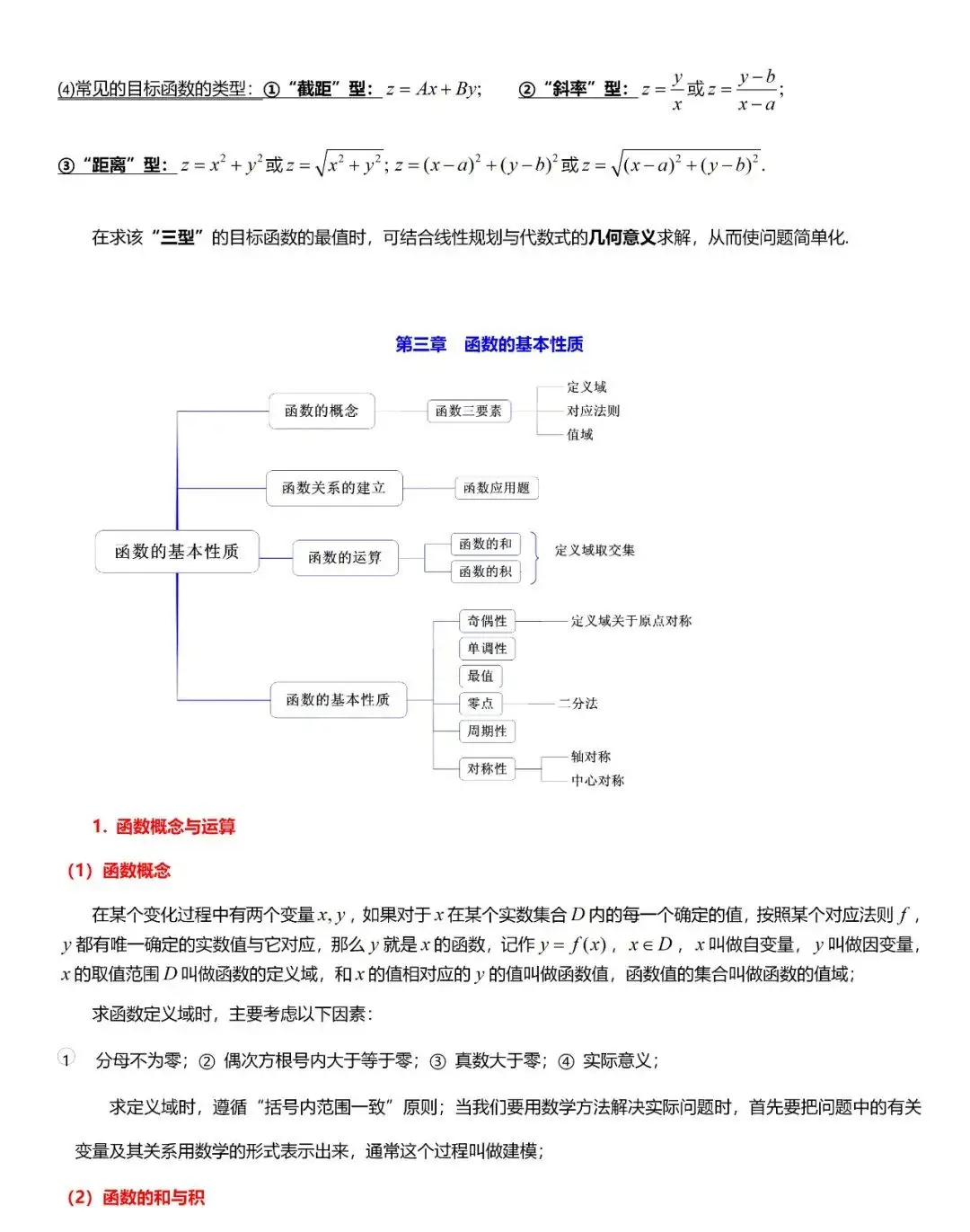 高考数学“热门考点”笔记,高中三年重点都在这,建议收藏! 第11张 高考数学“热门考点”笔记,高中三年重点都在这,建议收藏! 第11张