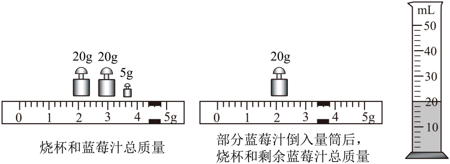 中考真题 |2023年江苏省扬州市中考物理试题(原卷) 第9张 中考真题 |2023年江苏省扬州市中考物理试题(原卷) 第9张