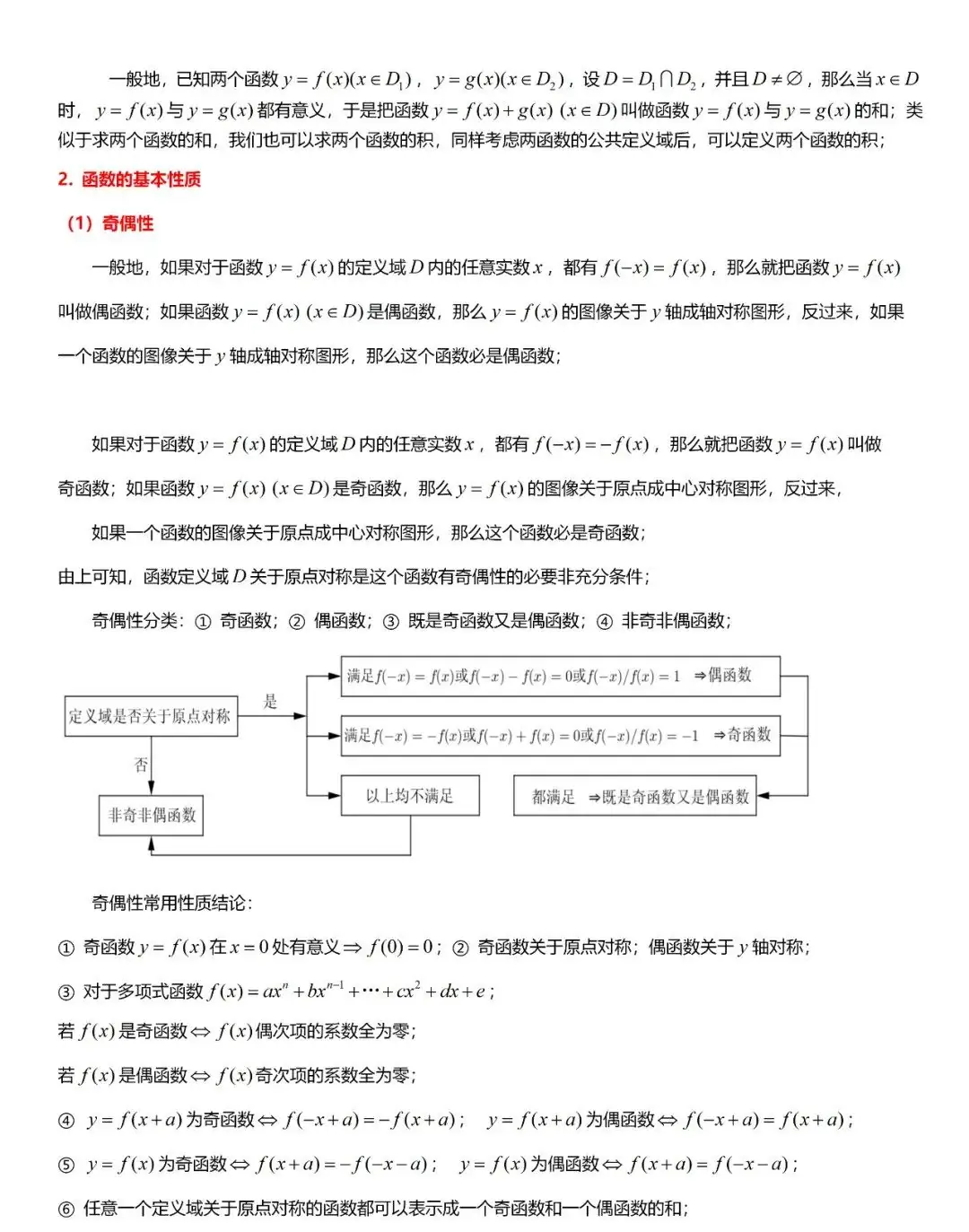 高考数学“热门考点”笔记,高中三年重点都在这,建议收藏! 第12张 高考数学“热门考点”笔记,高中三年重点都在这,建议收藏! 第12张