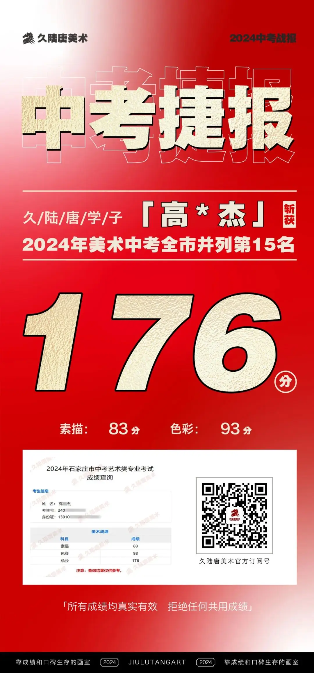 久陆唐美术2024届中考捷报|中考美术成绩出类拔萃!全‮并市‬列前‮名三‬共7人‮陆久‬唐独占4人! 第29张