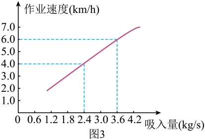 中考真题 |2023年江苏省扬州市中考物理试题(原卷) 第24张 中考真题 |2023年江苏省扬州市中考物理试题(原卷) 第24张
