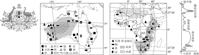 地理中考冲刺卷 第26张 地理中考冲刺卷 第26张