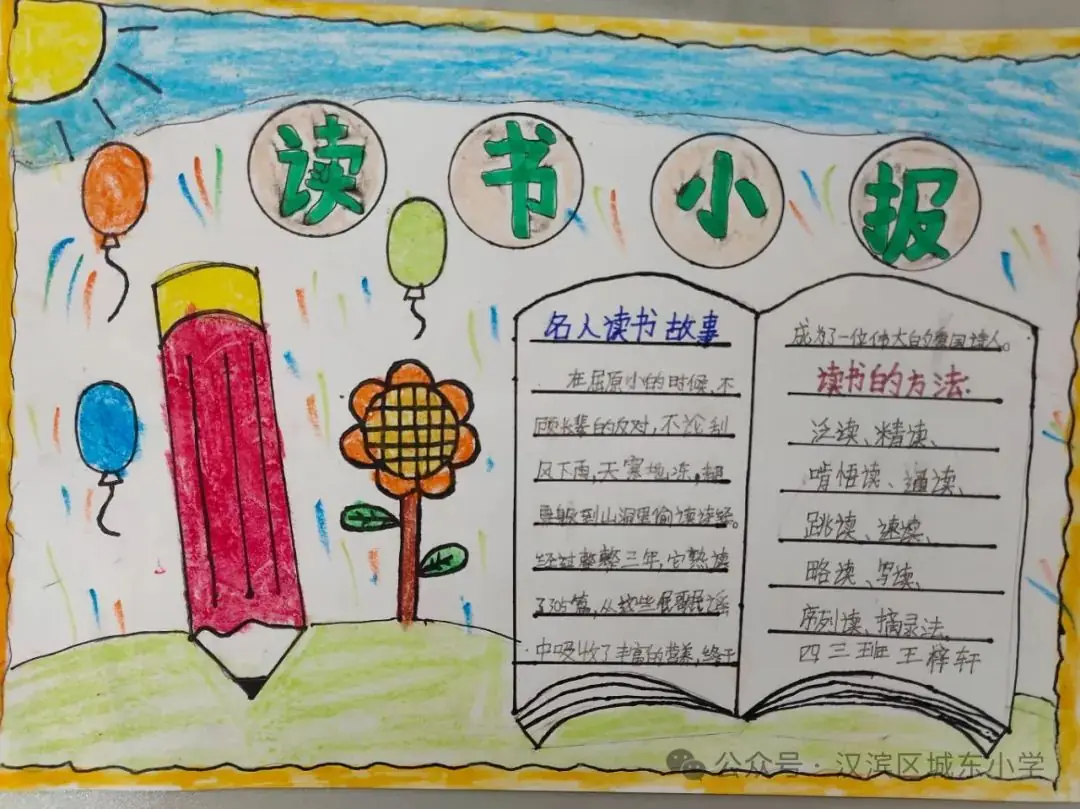 【 耕•读】汉滨区城东小学四年级开展“阅读小报”制作展示活动 第9张