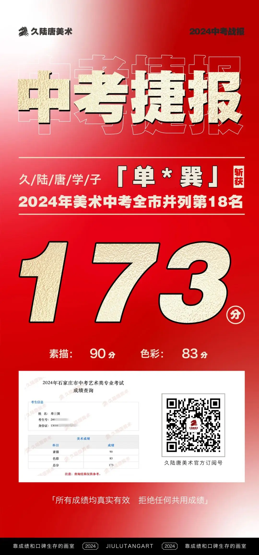 久陆唐美术2024届中考捷报|中考美术成绩出类拔萃!全‮并市‬列前‮名三‬共7人‮陆久‬唐独占4人! 第44张