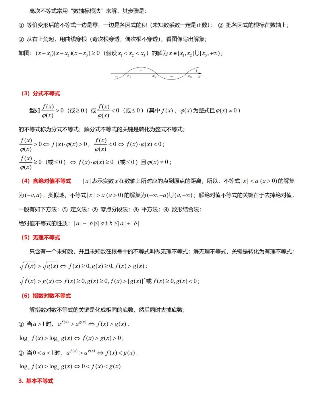 高考数学“热门考点”笔记,高中三年重点都在这,建议收藏! 第7张 高考数学“热门考点”笔记,高中三年重点都在这,建议收藏! 第7张