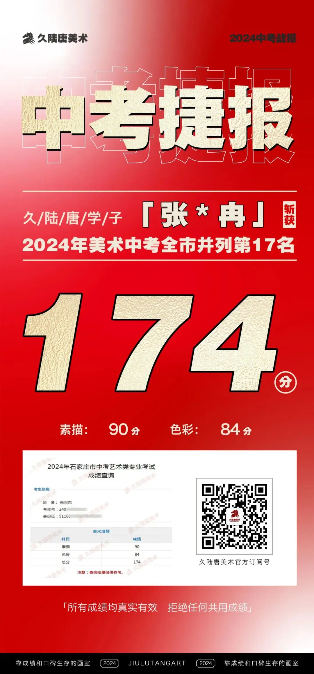 久陆唐美术2024届中考捷报|中考美术成绩出类拔萃!全‮并市‬列前‮名三‬共7人‮陆久‬唐独占4人! 第37张
