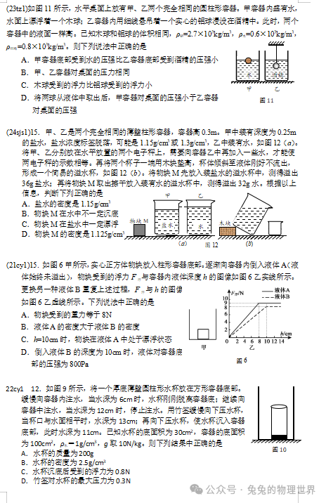 2024中考物理备考丨选择压轴2 第19张