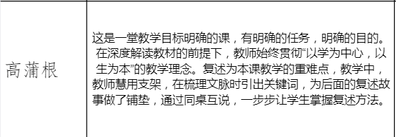 【长兴湖小学〡清润风趣】践行五磨教学法 悦读慧享共成长——长兴湖小学语文教研组开展五磨教学课例展示活动 第15张