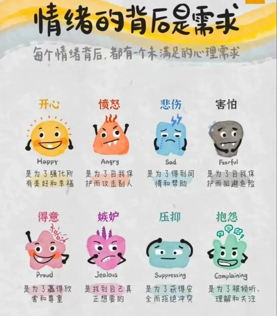 【光明•周末提示】光明小学周末温馨提示 第8张 【光明•周末提示】光明小学周末温馨提示 第8张