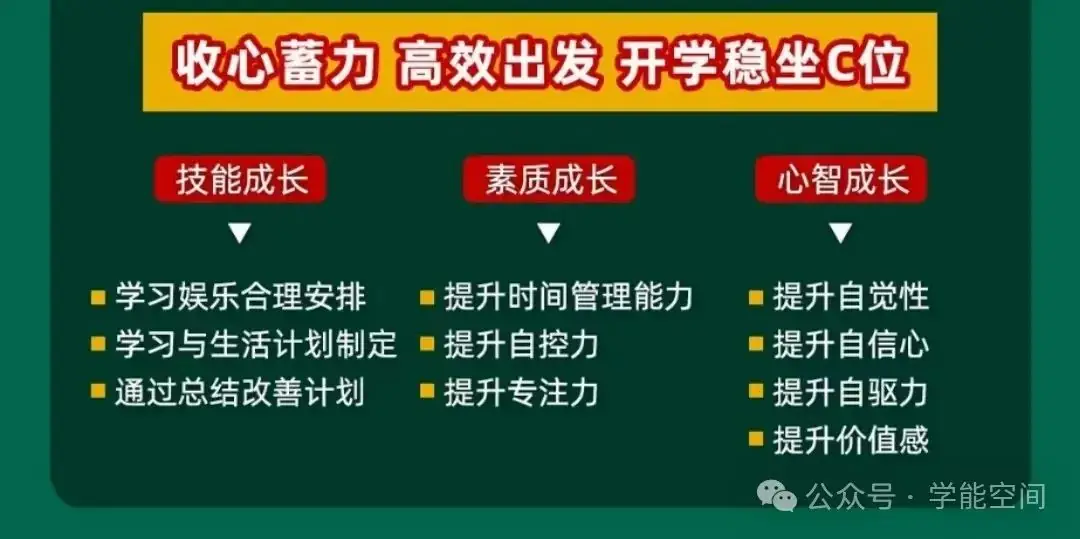 新中考之《学霸收心速记研习营》:速记小四门!助力学能手!!铸就学霸赢!!! 第6张