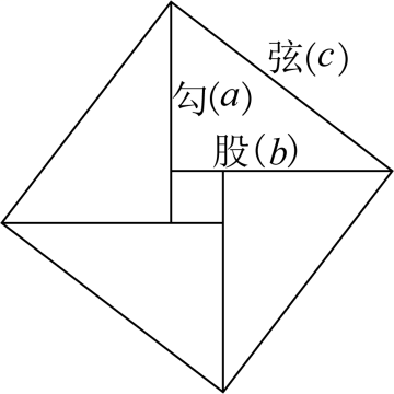 中考真题 |2023年江苏省扬州市中考数学试题(原卷) 第9张 中考真题 |2023年江苏省扬州市中考数学试题(原卷) 第9张