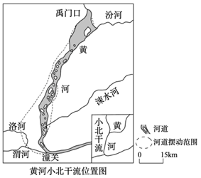 地理中考冲刺卷 第24张 地理中考冲刺卷 第24张