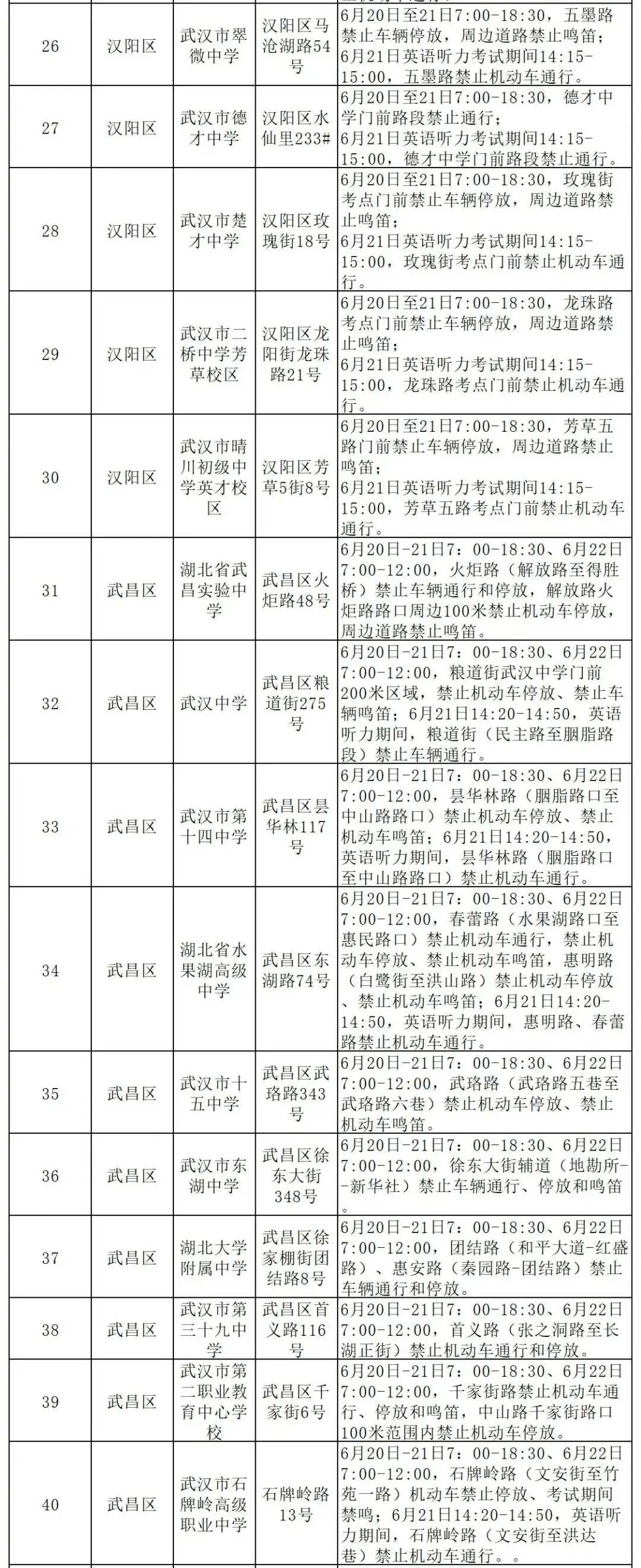 2024年武汉市中考考点查询! 第4张