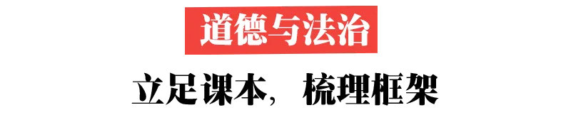 中考进入倒计时,别再傻傻刷题了!聪明考生都在这样做(附各科复习策略)-第8张图片-四季读书网 中考进入倒计时,别再傻傻刷题了!聪明考生都在这样做(附各科复习策略)-第8张图片-四季读书网