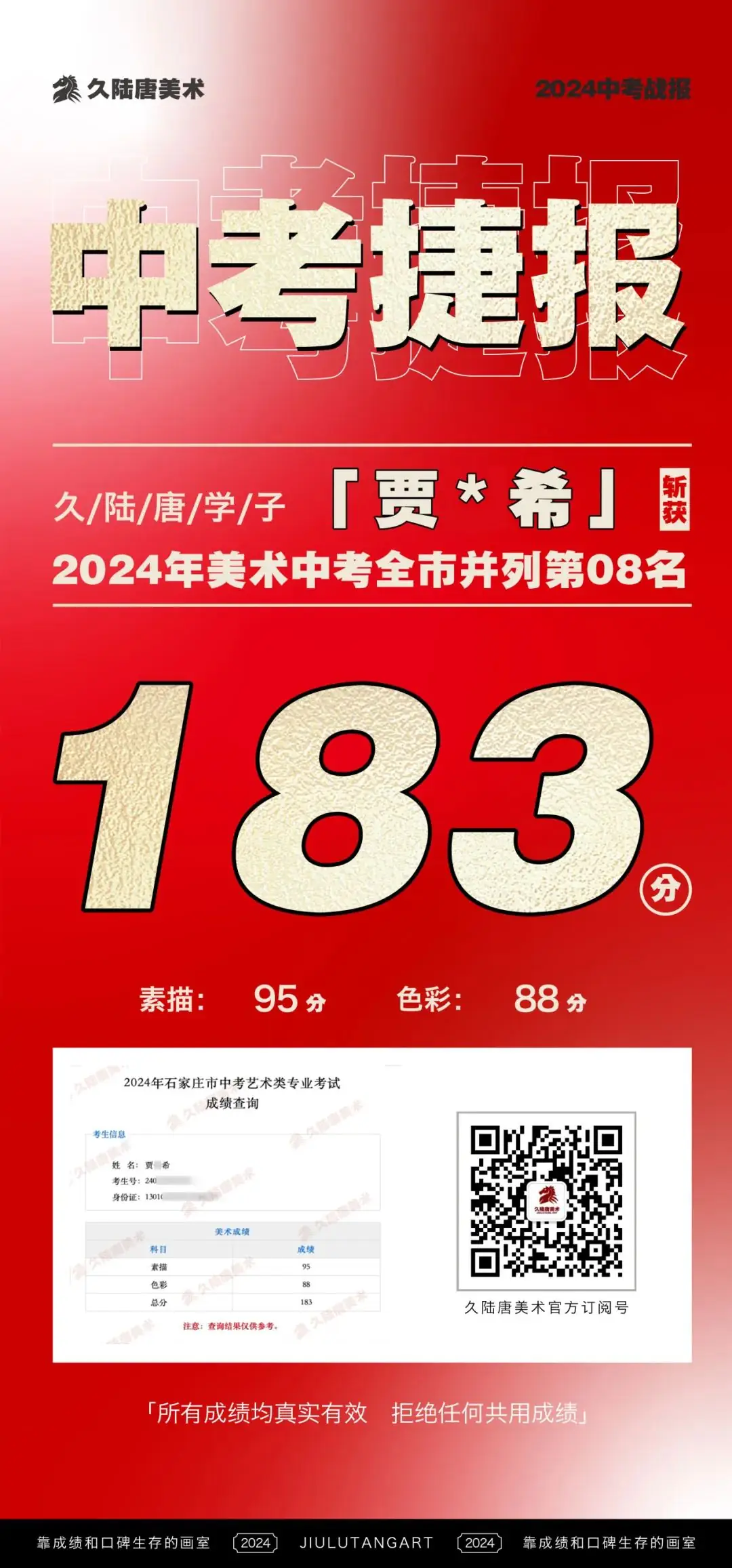 久陆唐美术2024届中考捷报|中考美术成绩出类拔萃!全‮并市‬列前‮名三‬共7人‮陆久‬唐独占4人! 第13张