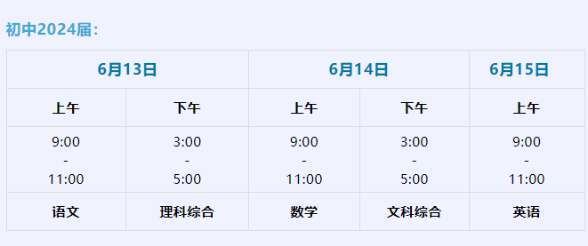 中考政策 | 四川各地2024中考时间及分值汇总! 第10张 中考政策 | 四川各地2024中考时间及分值汇总! 第10张