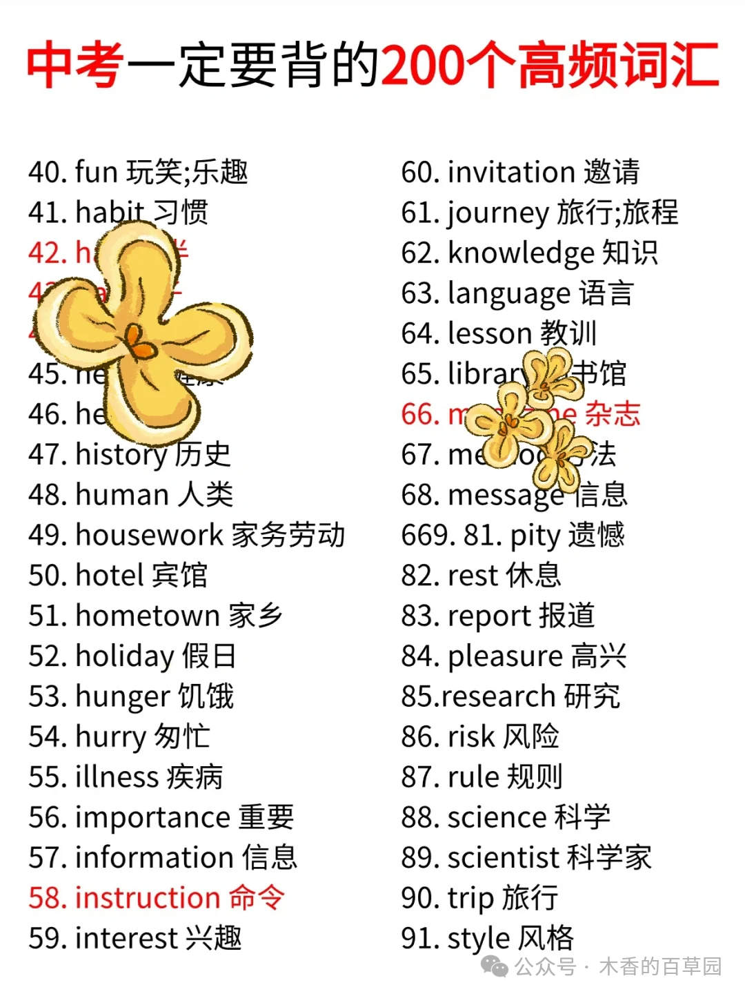 中考英语一定要背的200个高频词汇 第3张 中考英语一定要背的200个高频词汇 第3张