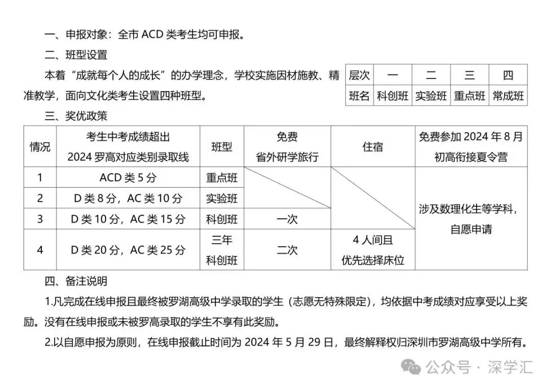 即将截止签约!深圳中考志愿填报结束前还能签约哪些公办高中? 第22张