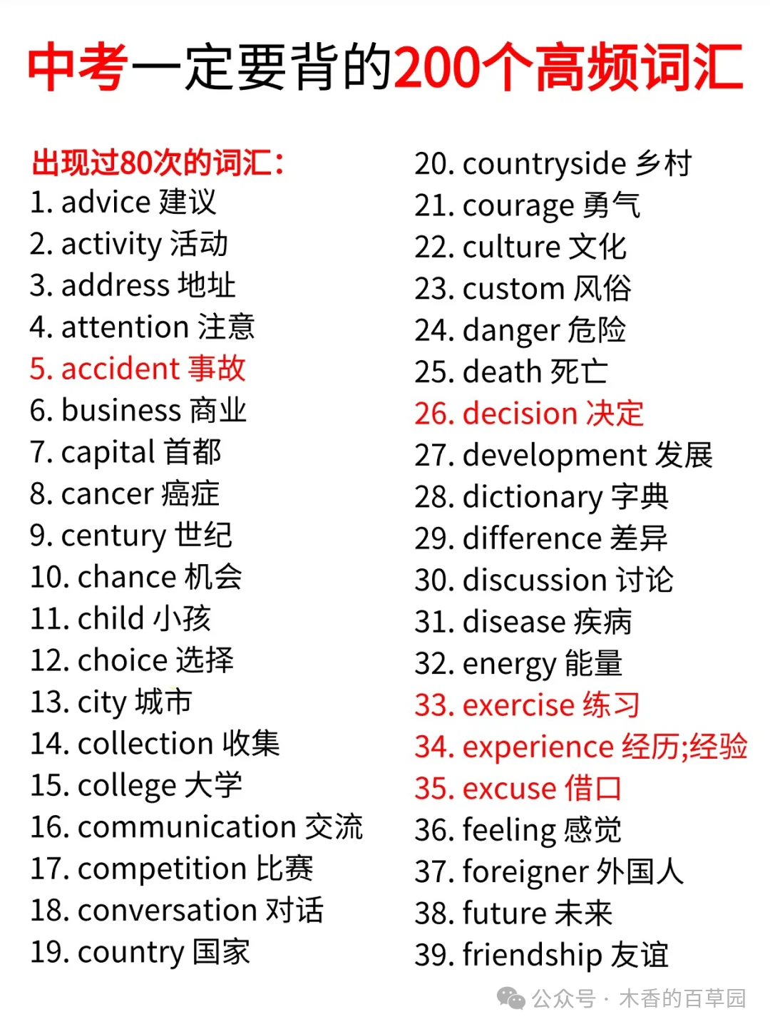 中考英语一定要背的200个高频词汇 第2张 中考英语一定要背的200个高频词汇 第2张
