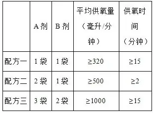 【中考冲刺双响炮】新课标试题考前精准实践:(语文+化学)掌握题型!赢中考加油包! 第19张 【中考冲刺双响炮】新课标试题考前精准实践:(语文+化学)掌握题型!赢中考加油包! 第19张
