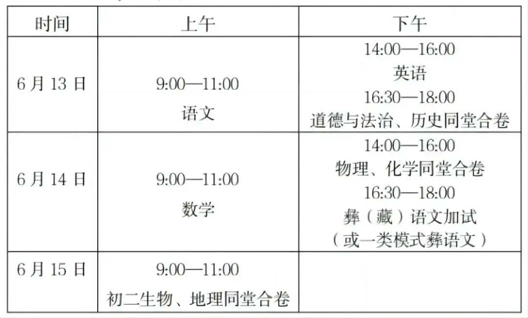 中考政策 | 四川各地2024中考时间及分值汇总! 第17张 中考政策 | 四川各地2024中考时间及分值汇总! 第17张