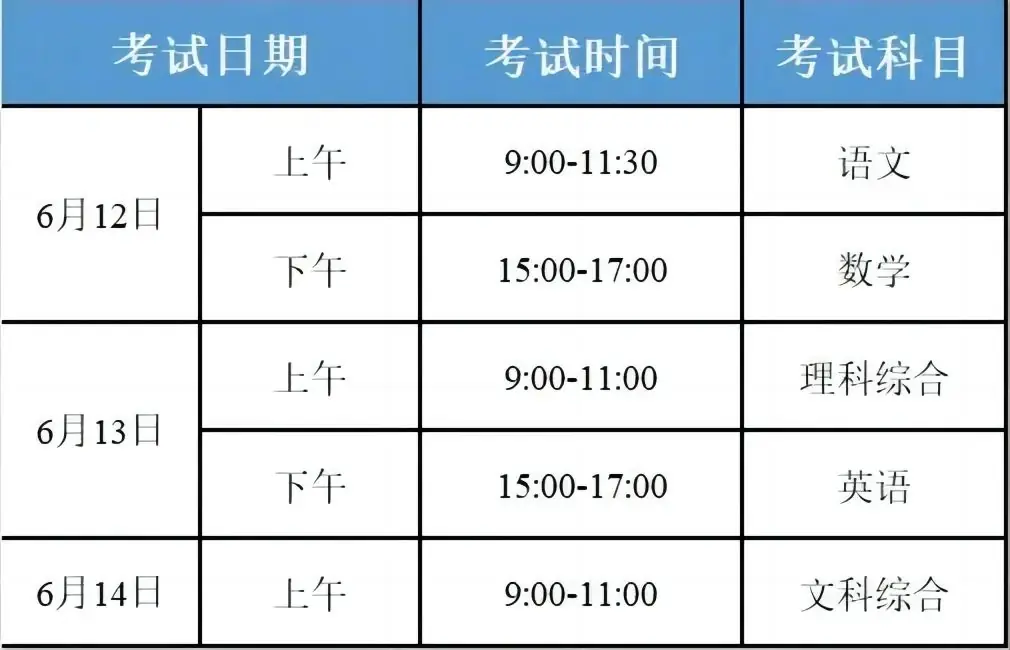 中考政策 | 四川各地2024中考时间及分值汇总! 第5张 中考政策 | 四川各地2024中考时间及分值汇总! 第5张
