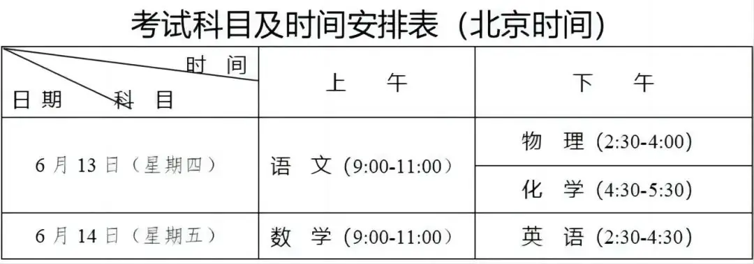 中考政策 | 四川各地2024中考时间及分值汇总! 第2张 中考政策 | 四川各地2024中考时间及分值汇总! 第2张