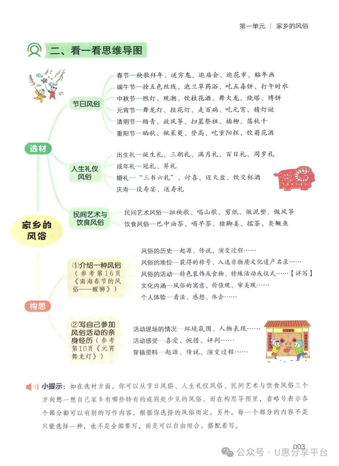 小学语文 开心作文《同步作文》1-6年级下册(24春) 第8张 小学语文 开心作文《同步作文》1-6年级下册(24春) 第8张