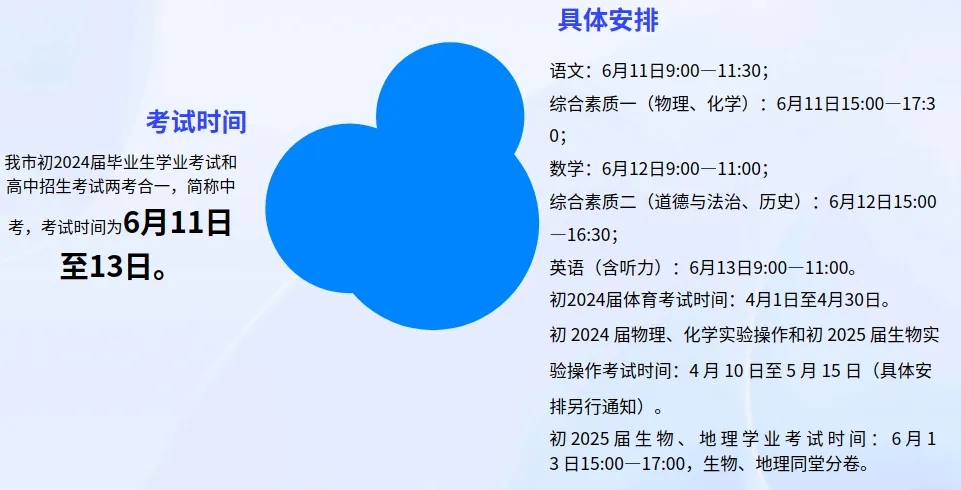 中考政策 | 四川各地2024中考时间及分值汇总! 第7张 中考政策 | 四川各地2024中考时间及分值汇总! 第7张