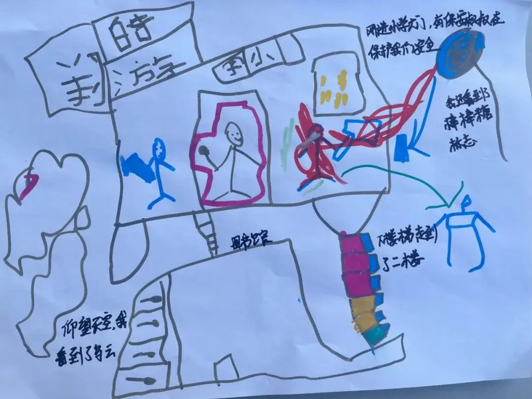 【区教联体幼小衔接】课程故事 | 探秘小学 第76张 【区教联体幼小衔接】课程故事 | 探秘小学 第76张