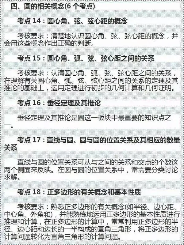 中考数学重难点都在这里,涵盖24个考点! 第6张 中考数学重难点都在这里,涵盖24个考点! 第6张