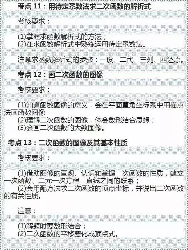 中考数学重难点都在这里,涵盖24个考点! 第5张 中考数学重难点都在这里,涵盖24个考点! 第5张
