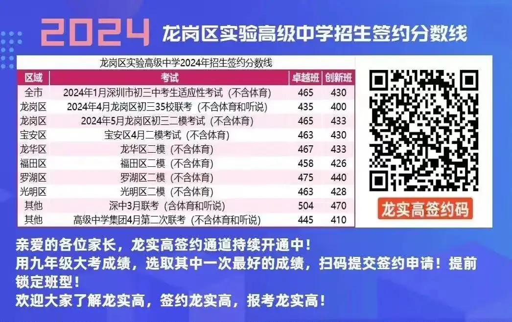 即将截止签约!深圳中考志愿填报结束前还能签约哪些公办高中? 第90张