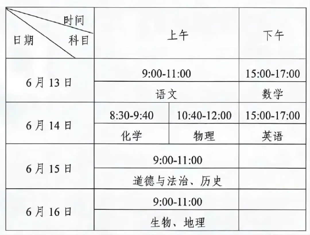 中考政策 | 四川各地2024中考时间及分值汇总! 第16张 中考政策 | 四川各地2024中考时间及分值汇总! 第16张