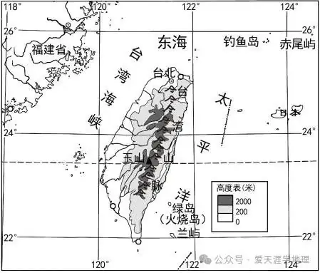 2024中考/高考地理精品复习专刊 第3张 2024中考/高考地理精品复习专刊 第3张