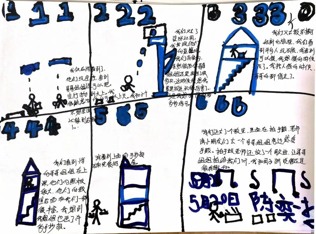 【精彩董幼】参观小学初体验,幼小衔接促成长——董北幼儿园大班幼小衔接主题活动 第143张 【精彩董幼】参观小学初体验,幼小衔接促成长——董北幼儿园大班幼小衔接主题活动 第143张