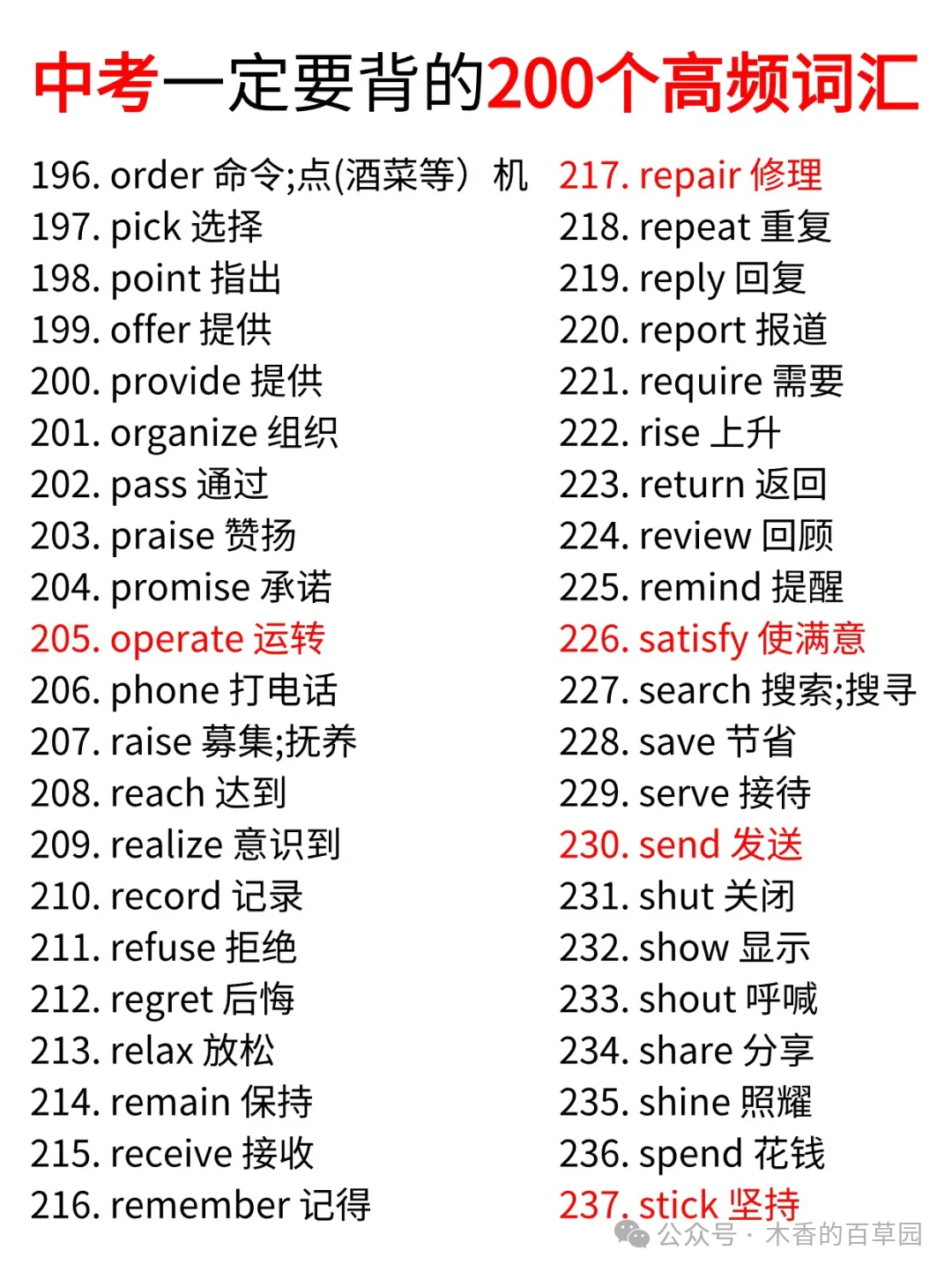 中考英语一定要背的200个高频词汇 第7张 中考英语一定要背的200个高频词汇 第7张