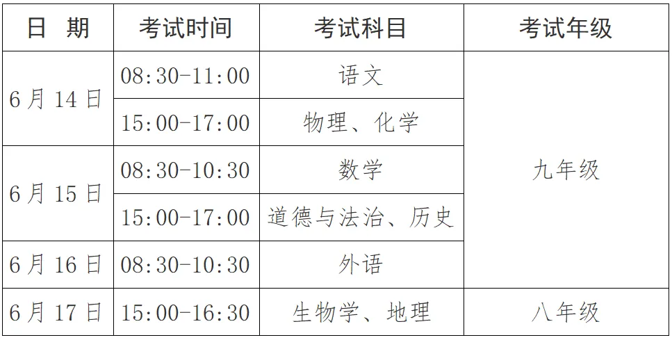 最新消息!临泉高考、中考考点公布! 第7张