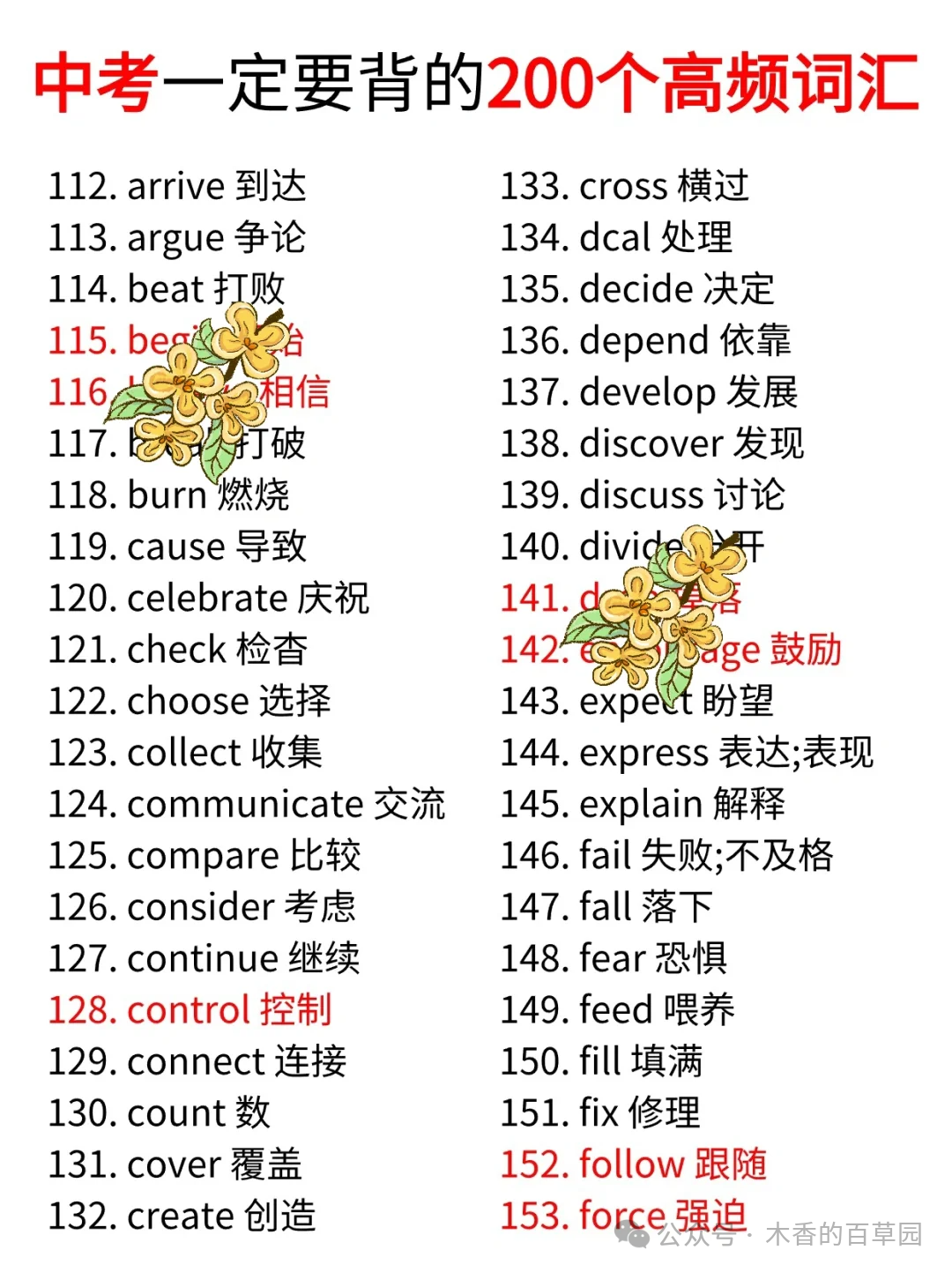 中考英语一定要背的200个高频词汇 第5张 中考英语一定要背的200个高频词汇 第5张