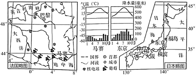 2024年中考复习专题 工业(全国通用) 第10张 2024年中考复习专题 工业(全国通用) 第10张