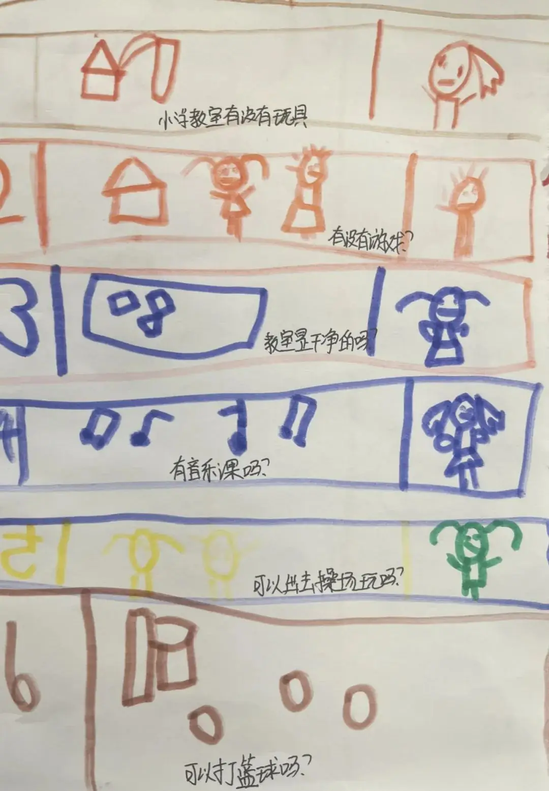 【区教联体幼小衔接】课程故事 | 探秘小学 第32张 【区教联体幼小衔接】课程故事 | 探秘小学 第32张