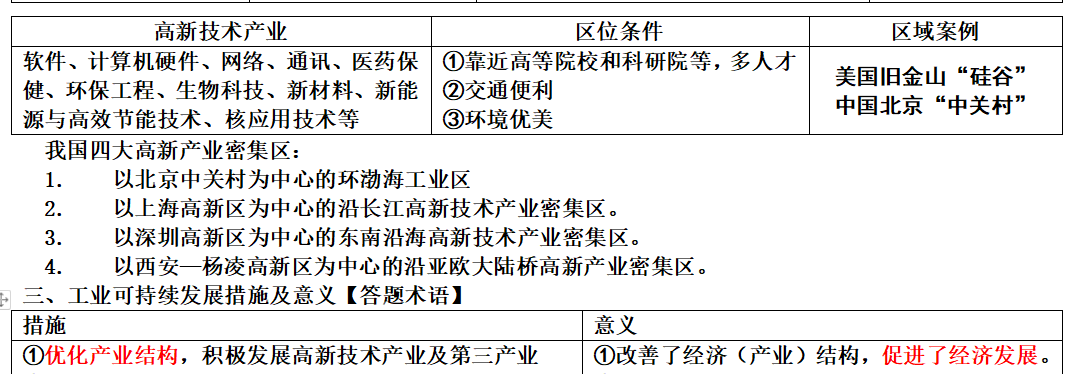 2024年中考复习专题 工业(全国通用) 第5张 2024年中考复习专题 工业(全国通用) 第5张