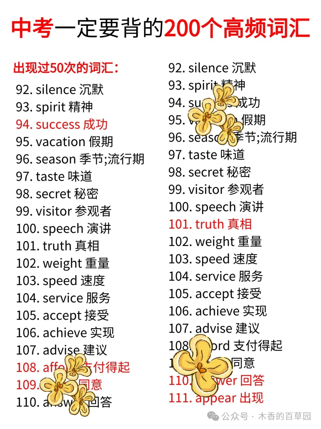 中考英语一定要背的200个高频词汇 第4张 中考英语一定要背的200个高频词汇 第4张