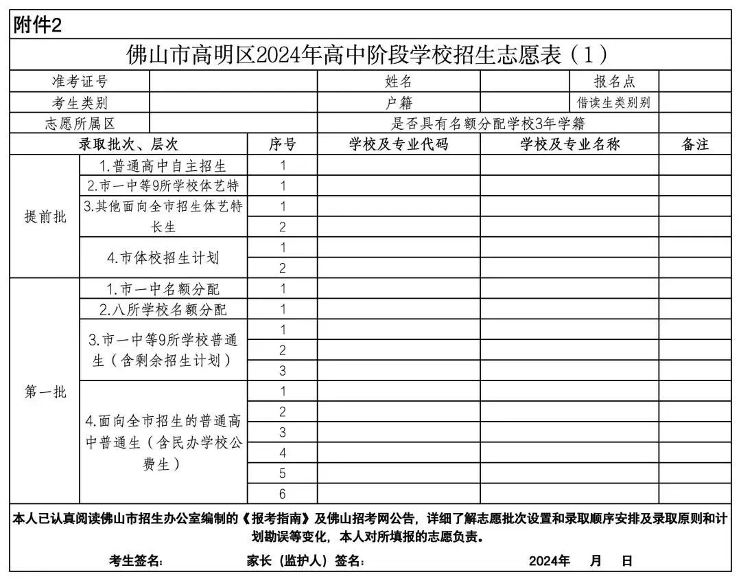 中考志愿填报进行时!佛山五区哪些学校可填?附各高中学费… 第19张