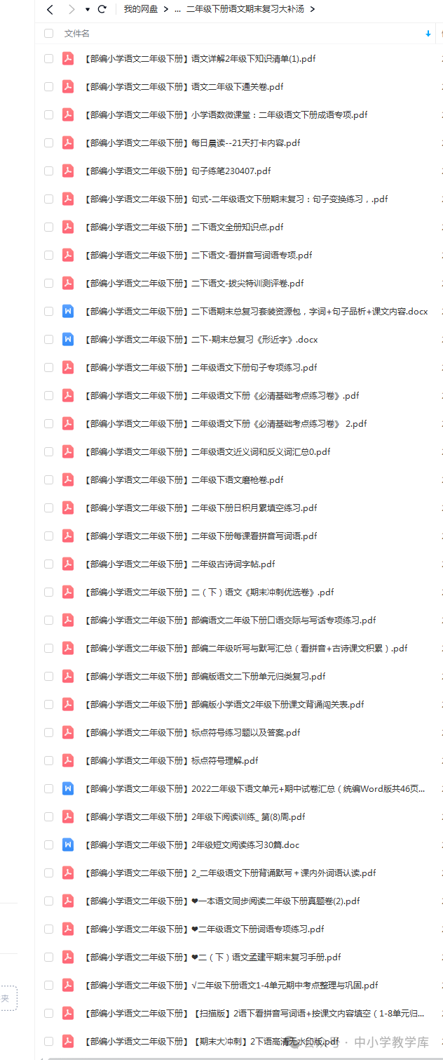 小学语文部编版1-6年级下册语文复习大补汤 第9张 小学语文部编版1-6年级下册语文复习大补汤 第9张