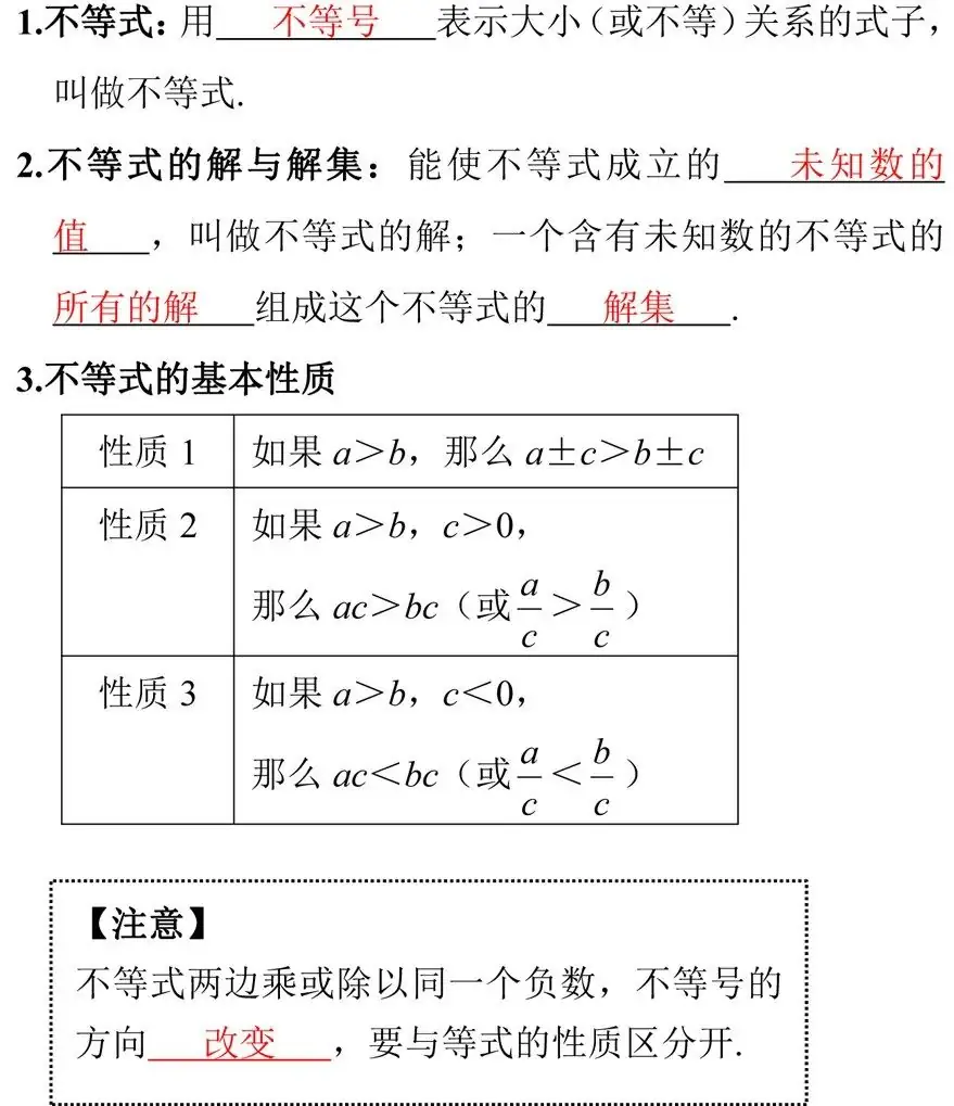 【中考数学总复习08】——拿捏方程(组)和不等式(组)易错题 第7张