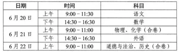武汉家长学生注意!事关中考!明天开始! 第9张 武汉家长学生注意!事关中考!明天开始! 第9张