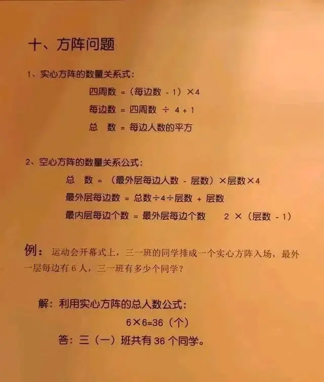 小学1-6年级奥数题型讲解,替孩子收好 第10张