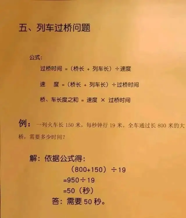 小学1-6年级奥数题型讲解,替孩子收好 第5张