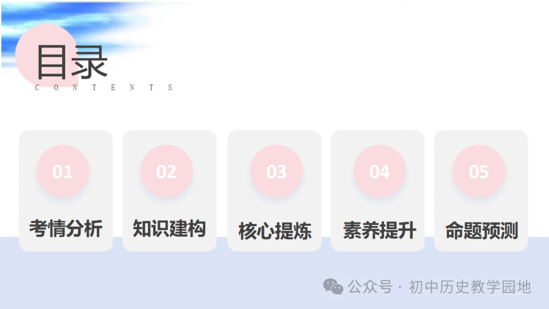 中考热点:专题20  社会主义运动的发展 第3张